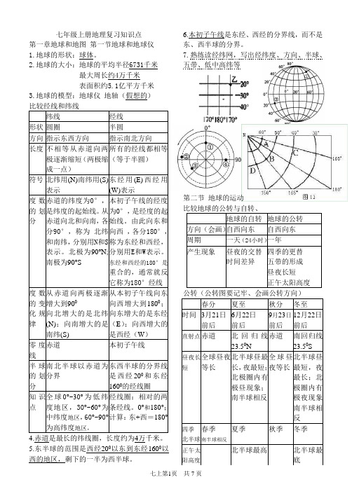 2018七上册知识点第一章