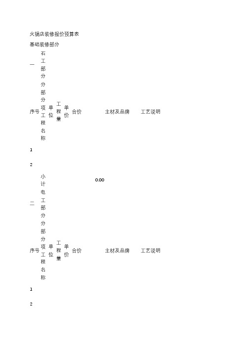 店面装修报价预算表模板