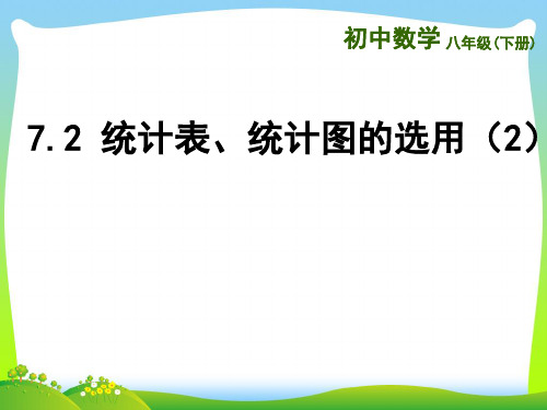 苏科版八年级数学下册第七章《统计表、统计图的选用二》公开课课件