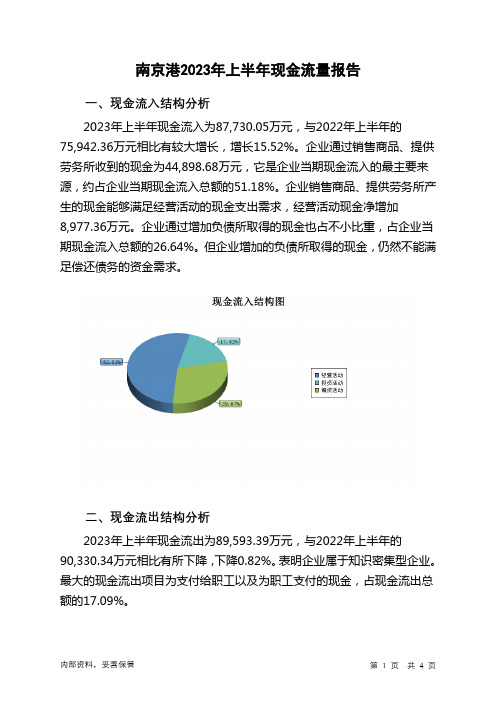 002040南京港2023年上半年现金流量报告