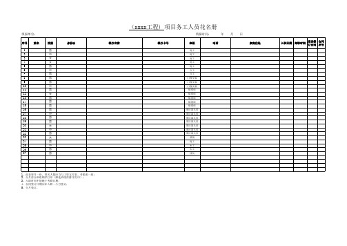 项目务工人员花名册