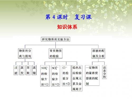 河北省行唐县高一化学 专题1 第二单元 研究物质的实验方法 第4课时 苏教版