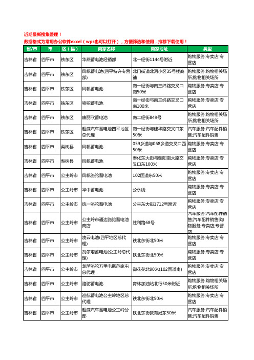 2020新版吉林省四平市蓄电池工商企业公司商家名录名单黄页联系方式大全21家