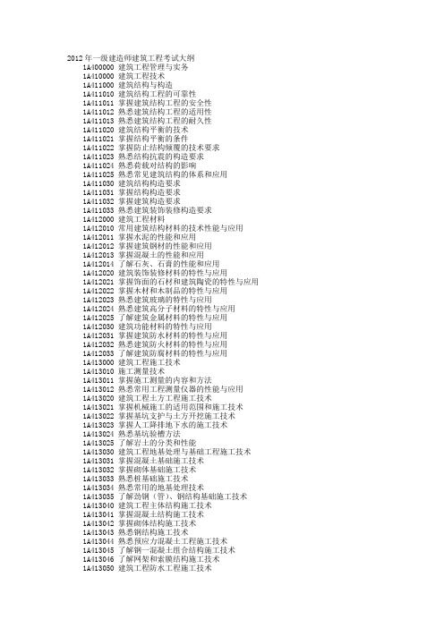 2012年一级建造师建筑工程实务考试大纲及2012版课本修订内容