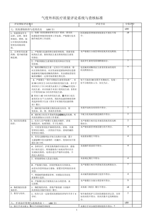 38心胸外科医疗质量评价体系与考核标准