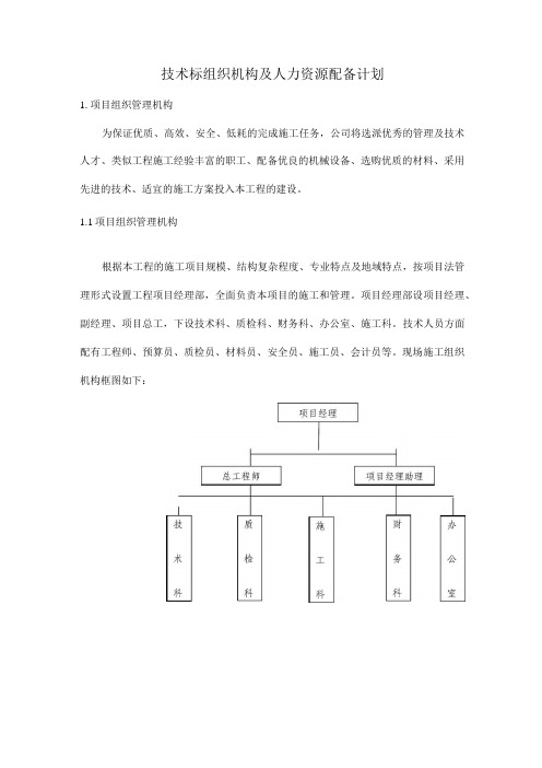 技术标组织机构及人力资源配备计划