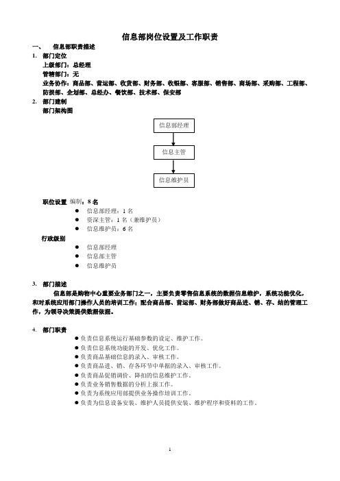 信息部岗位设置及工作职责修(新改)