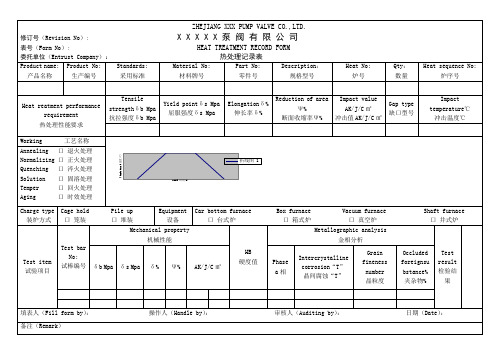 阀门热处理记录表