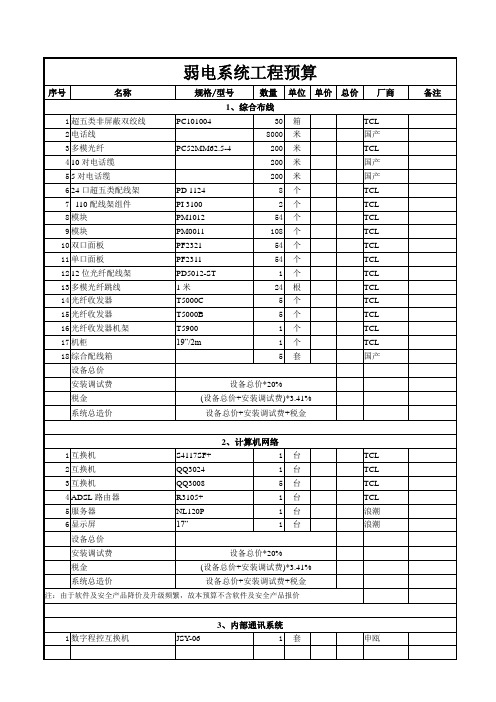 弱电系统关键工程具体预算