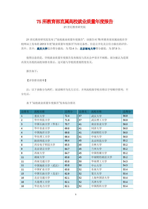 【免费下载】75所教育部直属高校就业质量年度报告[21世纪教育研究院]