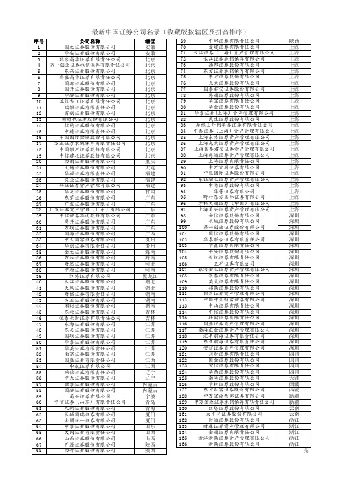 最新中国证券公司名录及分类级别结果