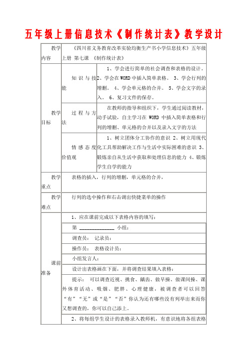 五年级上册信息技术《制作统计表》教学设计