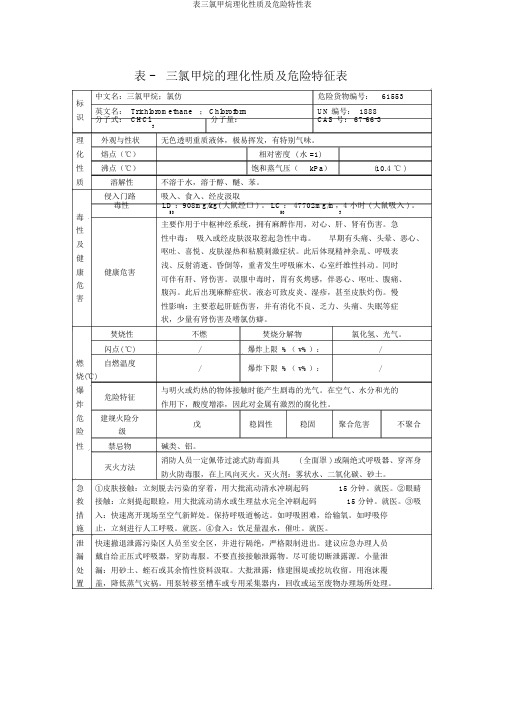 表三氯甲烷理化性质及危险特性表