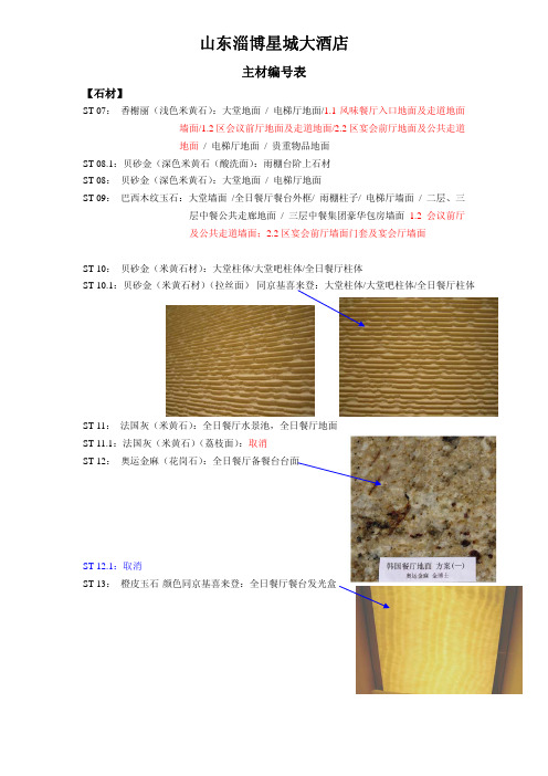 100304 淄博公共区主材表-lu