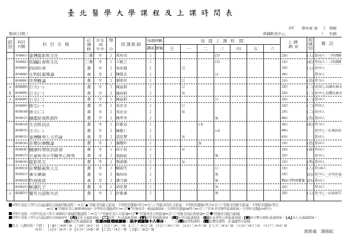 台北医学大学课程及上课时间表.