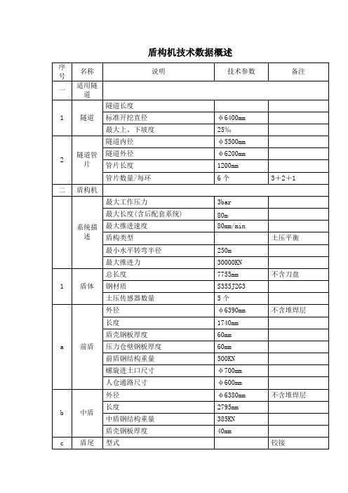 海瑞克参数