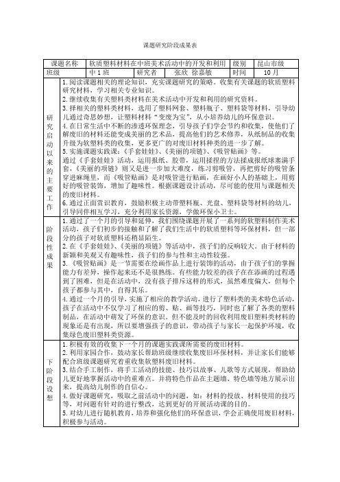 10月阶段性成果表