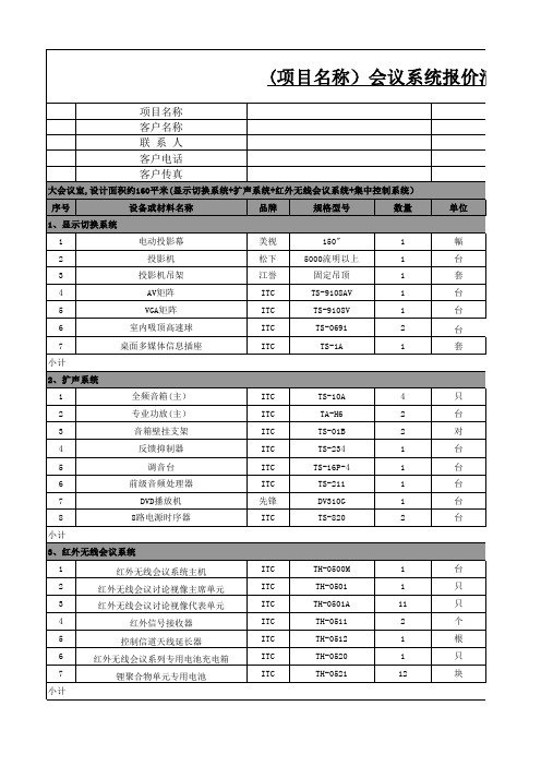 ITC-会议系统配置清单