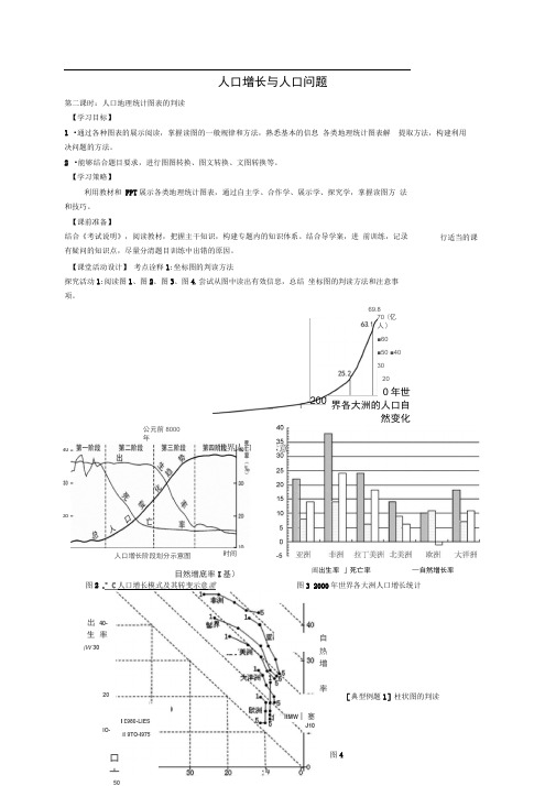高考地理一轮复习+人口增长与人口问题(第2课时)学案(无解答)1