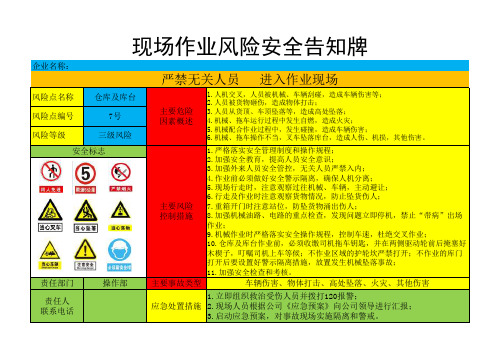 安全风险告知牌——7号风险--仓库及库台