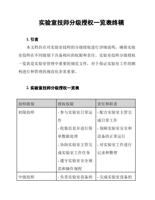 实验室技师分级授权一览表终稿