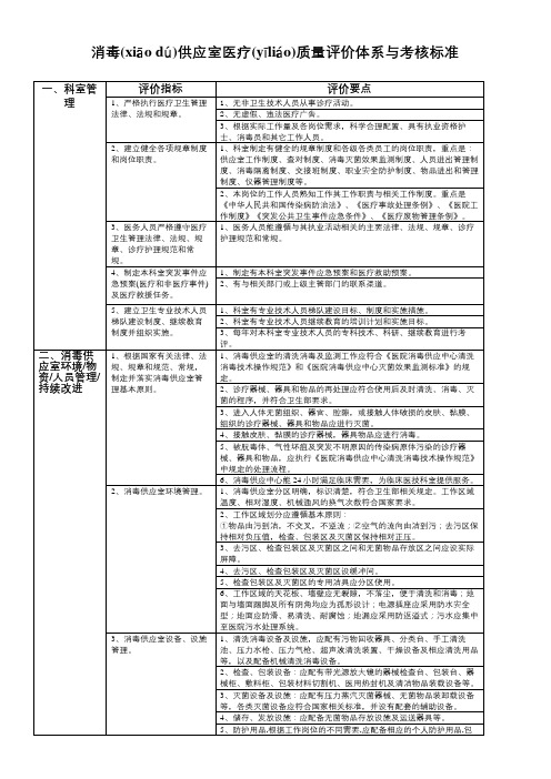 消毒供应室医疗质量评价体系与考核标准