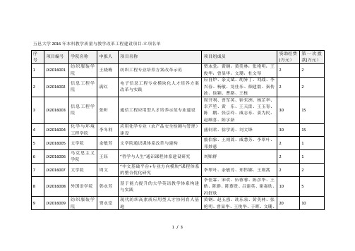 五邑大学本科教学质量与教学改革工程建设项目立项[001]