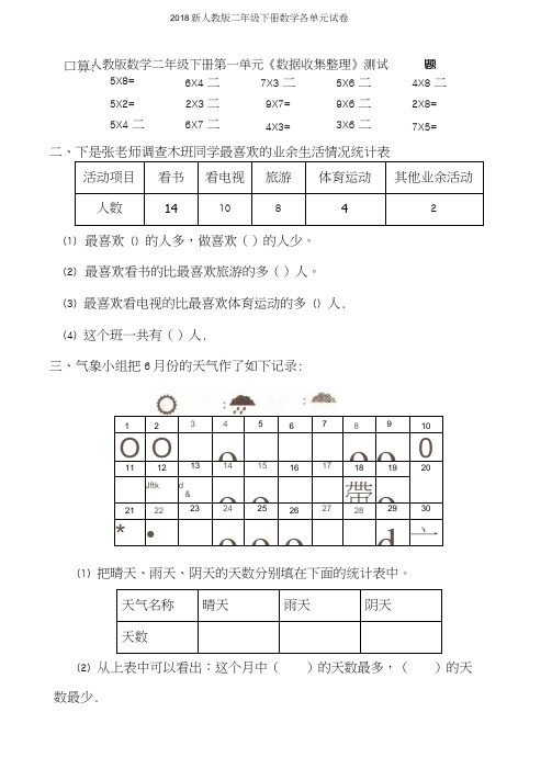 2018新人教版二年级下册数学各单元试卷