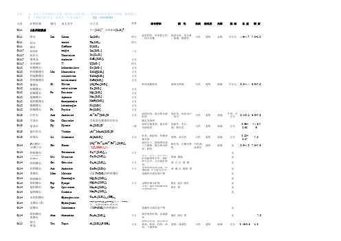 550种矿物分类 中英名称 缩写代号 分子式 产状 鉴定特征表