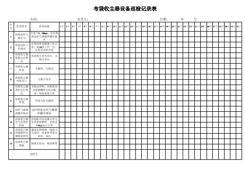 布袋收尘器设备巡检记录表