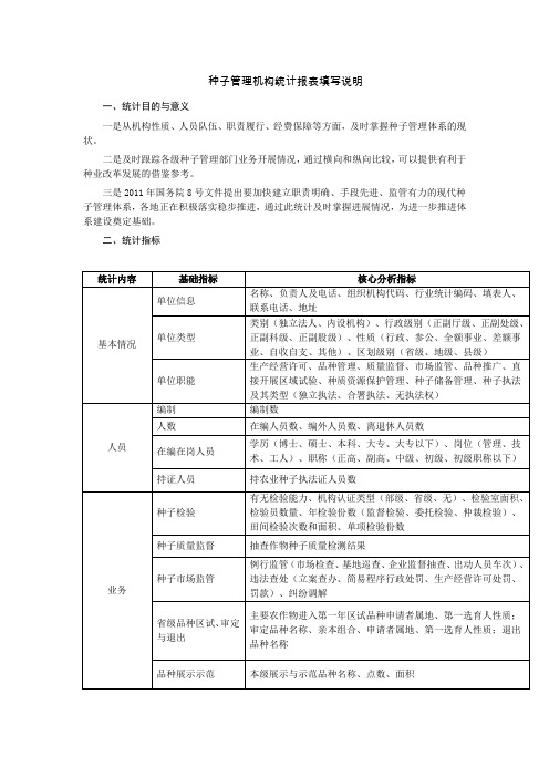 种子管理机构统计报表填写说明