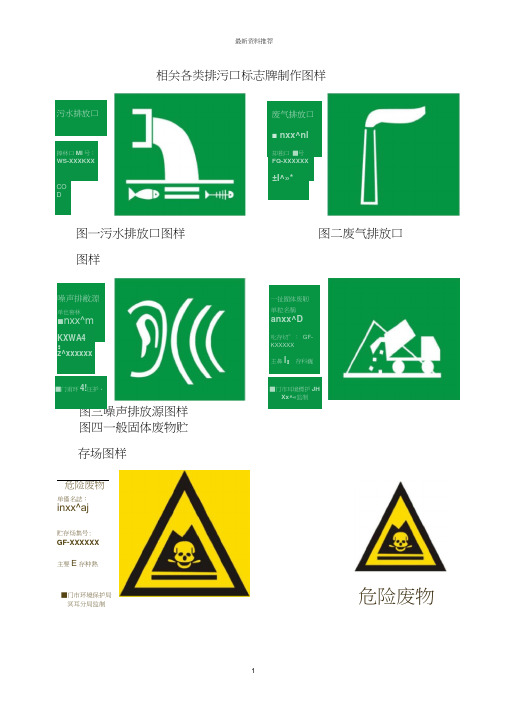 环保各类排污口标志牌制作图样精编版