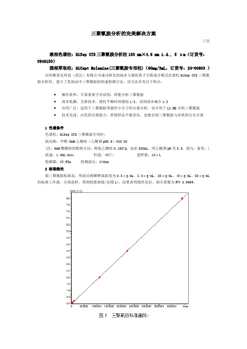 三聚氰胺分析的完美解决方案