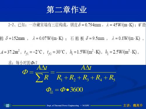 [建筑]热物性测量