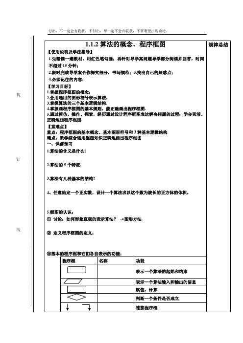 算法概念与程序框图