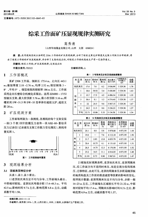 综采工作面矿压显现规律实测研究