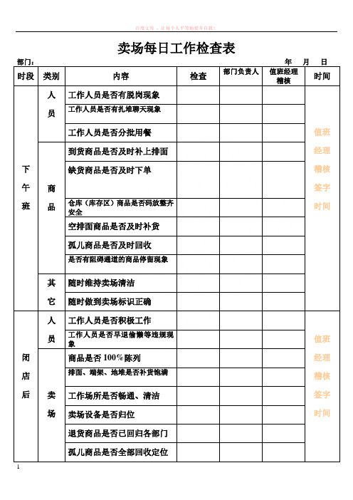 卖场每日工作检查表 (1)