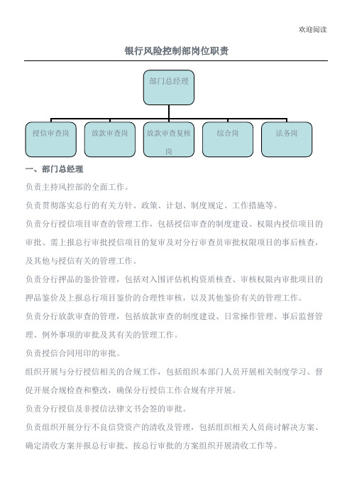 银行风险控制部岗位职责