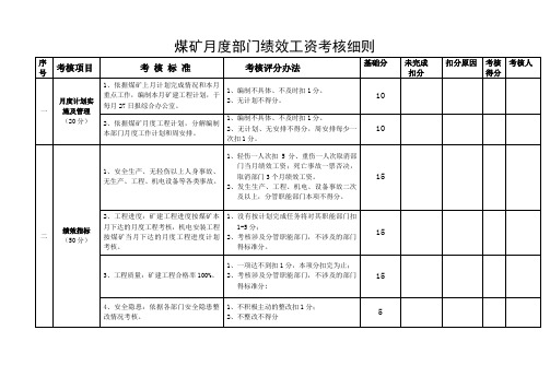 煤矿月度部门绩效工资考核细则