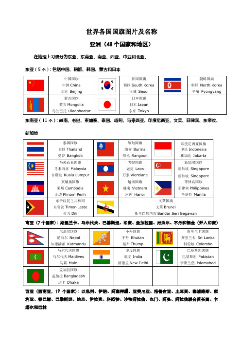 史上最全世界各国国旗首都中英文对照(大洲分类)