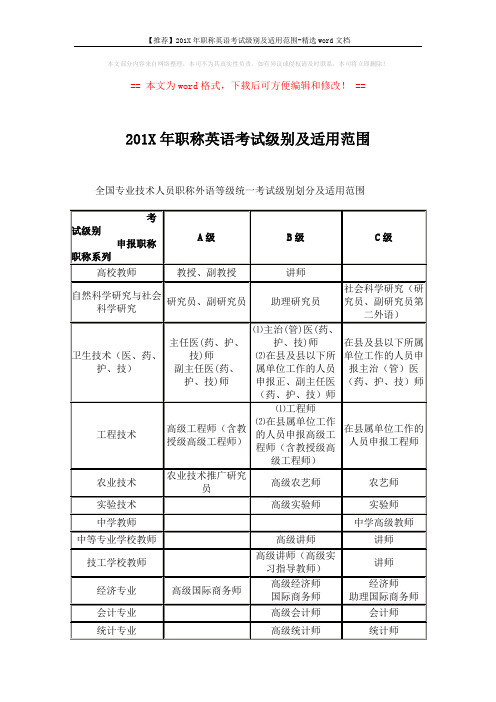 【推荐】201X年职称英语考试级别及适用范围-精选word文档 (2页)