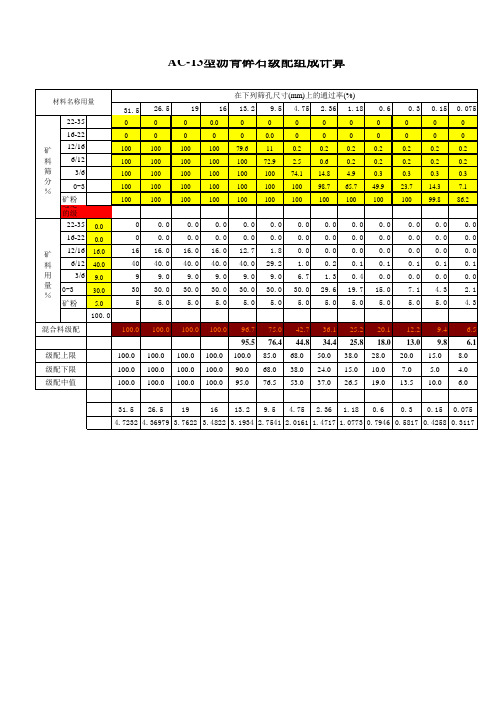 AC-13沥青碎石配合比级配设计模板