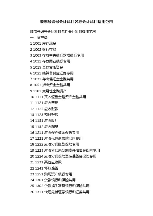 顺序号编号会计科目名称会计科目适用范围