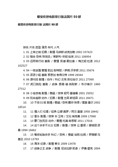 最受欢迎电影排行版法国片50部