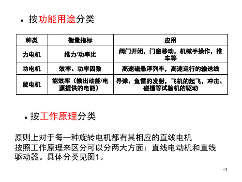 直线电机的分类PPT课件