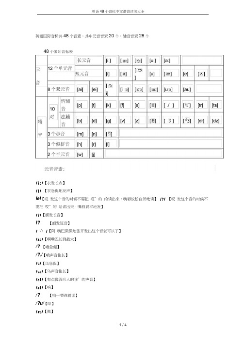 英语48个音标中文谐音读法大全.docx