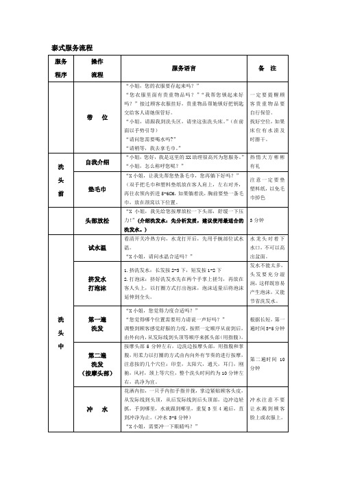 泰式洗头服务流程