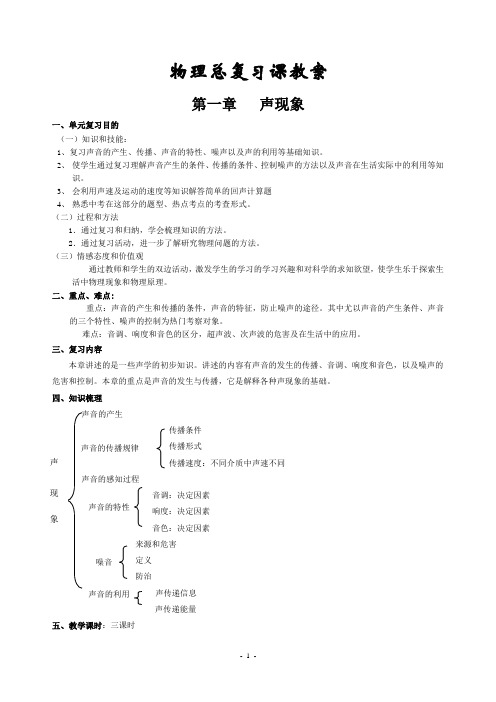 中考物理复习课教案