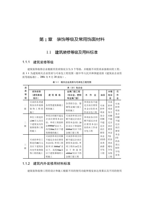 装饰等级及常用饰面材料.