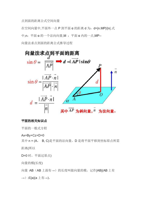 空间向量求点面距离公式